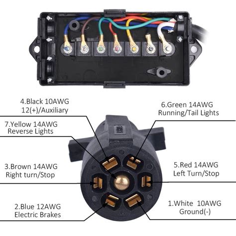 7 Pin Trailer Wiring Harness with 7 Gang Junction 